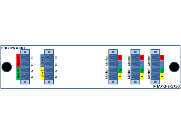 Fiberworks Network Tap, 3 x 17%, 2 taps SM 9/125, IL 3.6 dB, LC/UPC connectors