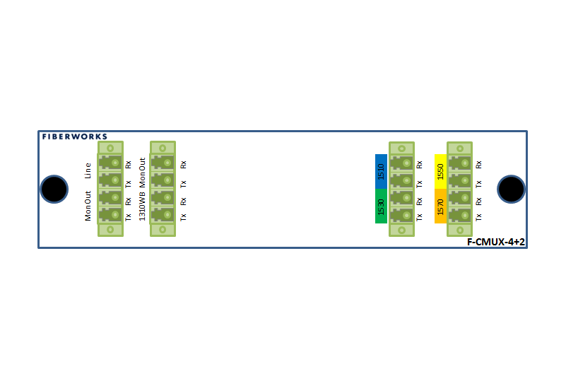 F-CMUX-4+2-4761-MLA Fiberworks AS  Fiberworks 4+2 ch. CWDM CATV Mux+Demux 4 CWDM ch + 1310 &amp; 1550 nm WB, Mon.ports