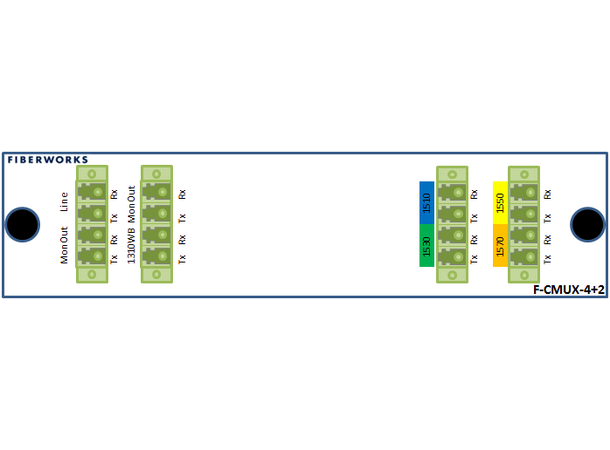 Fiberworks 4+2 ch. CWDM CATV Mux+Demux 4 CWDM ch + 1310 & 1550 nm WB, Mon.ports 