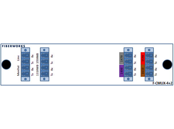 Fiberworks 4+2 ch. CWDM Mux+Demux 4 CWDM ch + 1310 & 1550 nm WB, Mon.ports 