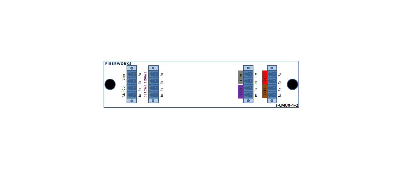 F-CMUX-4+2-4761-MLU Fiberworks AS  Fiberworks 4+2 ch. CWDM Mux+Demux 4 CWDM ch + 1310 &amp; 1550 nm WB, Mon.ports
