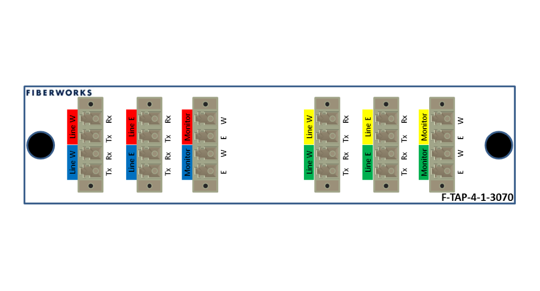 F-TAP-4-1-3070-M5-LP Fiberworks AS  Fiberworks Network Tap, 30% mon., 4 taps MM 50/125, IL 2.0dB, LC/PC connectors