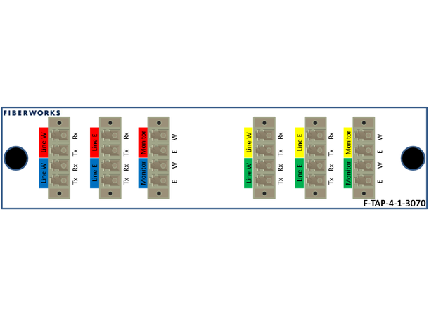 Fiberworks Network Tap, 30% mon., 4 taps MM 50/125, IL 2.0dB, LC/PC connectors