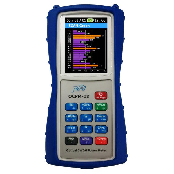 Optical CWDM Wavelength Analyzer 18 bølgelengder 1270-1610 nm, SC/UPC