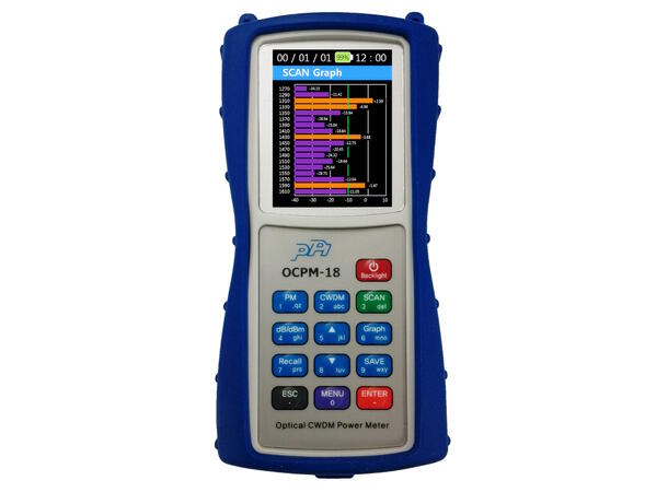 Optical CWDM Wavelength Analyzer 18 bølgelengder 1270-1610 nm, SC/UPC 