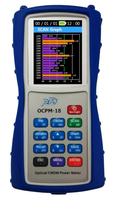 TM-OCPM-18   Optical CWDM Wavelength Analyzer 18 bølgelengder 1270-1610 nm, SC/UPC