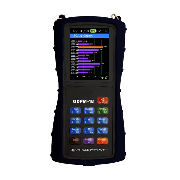 Optical DWDM Wavelength Analyzer, SC/UPC 48 wavelengths ch. 17-64 (1526-1564 nm)