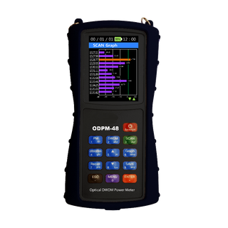 Optical DWDM Wavelength Analyzer, SC/UPC 48 wavelengths ch. 17-64 (1526-1564 nm)