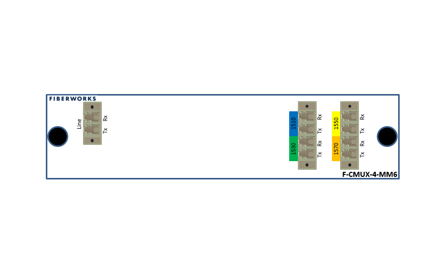 F-CMUX-4-MM6-5157-LP Fiberworks AS  Fiberworks 4 ch multimode CWDM Mux+Demux C51-C57, 62.5 &#181;m