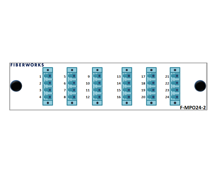 F-MPO24-2-OM3-MP-LC Fiberworks AS  24-port MPO mounted fan-out, rear access 2x MPO12(f) to 12x LC/PC, 50/125&#181;m OM3