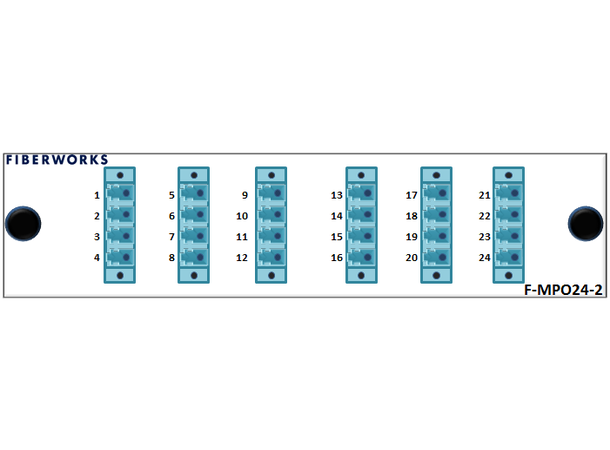 24-port MPO mounted fan-out, rear access 2x MPO12(f) to 12x LC/PC, 50/125µm OM3