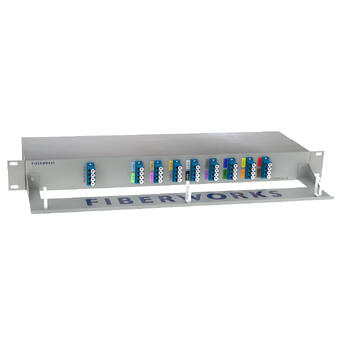 F-CMUX-16-2961-MLU Fiberworks AS  Fiberworks 16 ch. CWDM Mux+Demux C29-C43 and C47-C61, Monitor ports
