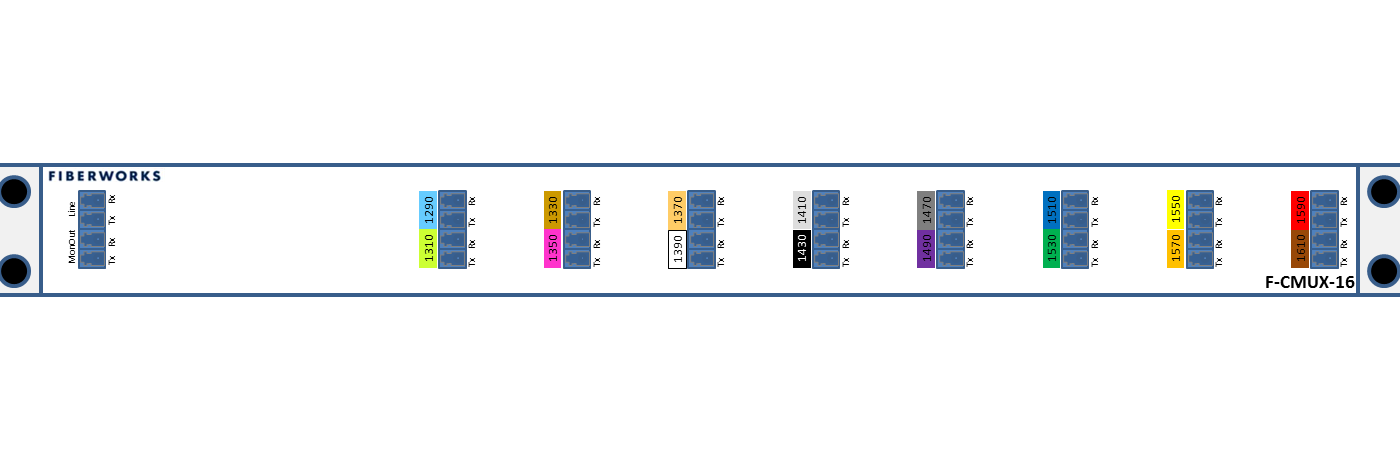F-CMUX-16-2961-MLU Fiberworks AS  Fiberworks 16 ch. CWDM Mux+Demux C29-C43 and C47-C61, Monitor ports