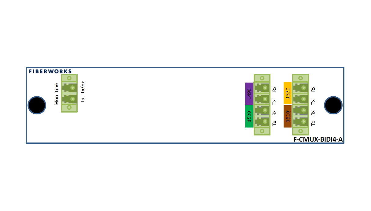 F-CMUX-BIDI4-A-MLA Fiberworks AS  Fiberworks 4ch. CWDM BiDi CATV Mux/Demux Single fiber, Mon. port, LC/APC, A-side