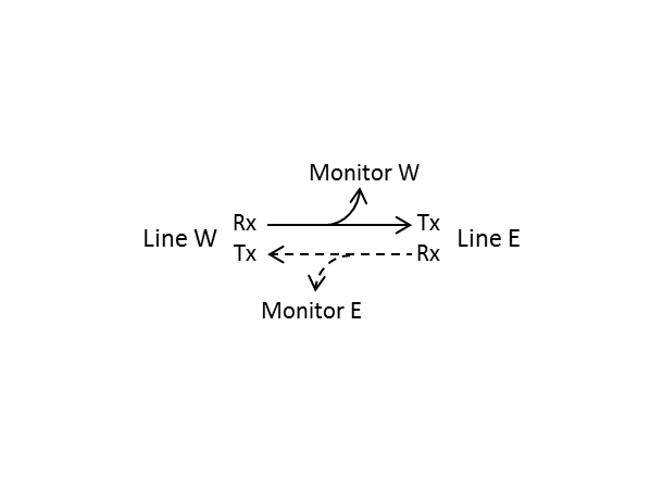 Fiberworks Network Tap, 30% mon., 4 taps SM 9/125, IL 1.9 dB, LC/UPC connectors