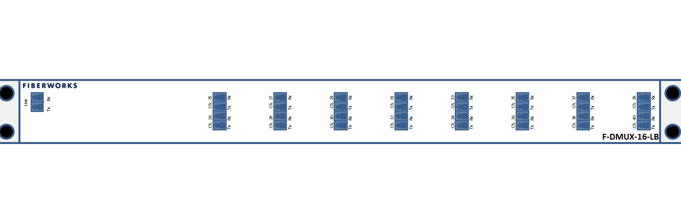 F-DMUX-16-2540-LU Fiberworks AS  Fiberworks 16 ch. DWDM Mux+Demux, Low ITU ch. 25-40, 100 GHz, LC