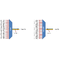 F-DMUX-16-2540-LU Fiberworks AS  Fiberworks 16 ch. DWDM Mux+Demux, Low ITU ch. 25-40, 100 GHz, LC