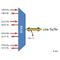 F-CMUX-BIDI4-B-MLA Fiberworks AS  Fiberworks 4ch. CWDM BiDi CATV Mux/Demux Single fiber, Mon. port, LC/APC, B-side
