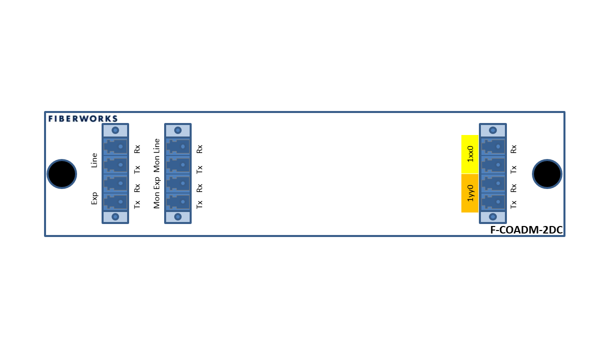 F-COADM-2DC-MLU-xxyy Fiberworks AS  Fiberworks 2 ch. CWDM OADM w/mon.ports &quot;drop and continue&quot;, LC