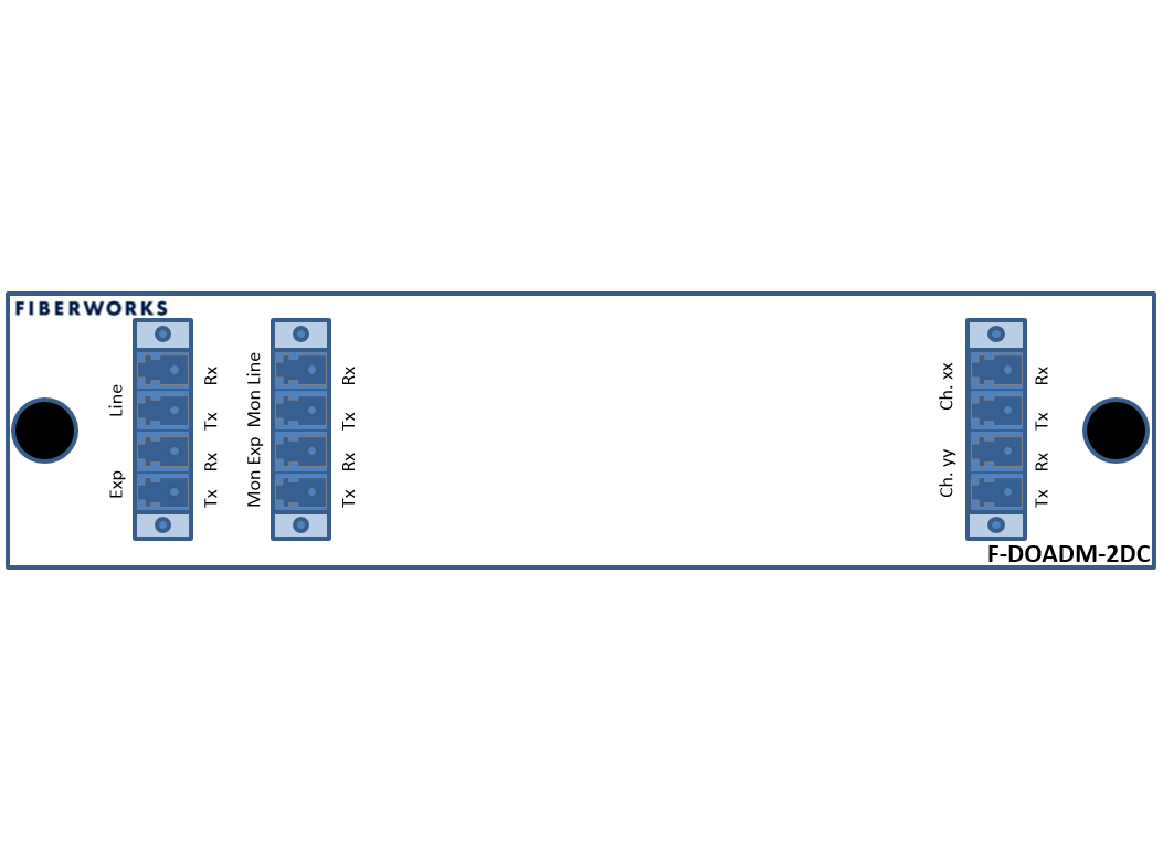 F-DOADM-2DC-MLU-xxyy Fiberworks AS  Fiberworks 2 ch. DWDM OADM w/mon.ports &quot;drop and continue&quot;, LC