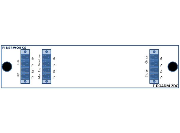 Fiberworks 2 ch. DWDM OADM w/mon.ports "drop and continue", LC 