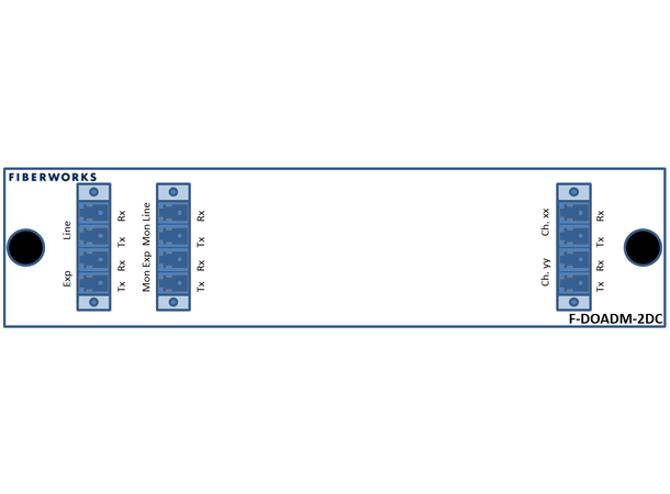 Fiberworks 2 ch. DWDM OADM w/mon.ports "drop and continue", LC