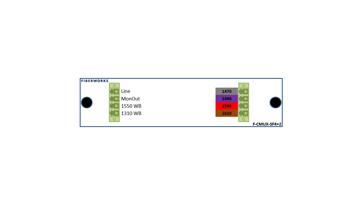 F-CMUX-SF4+2-MLA Fiberworks AS  Fiberworks 4+2ch. CWDM 1-fiber Mux/Demux Single line fiber, Mon. port, LC/APC.