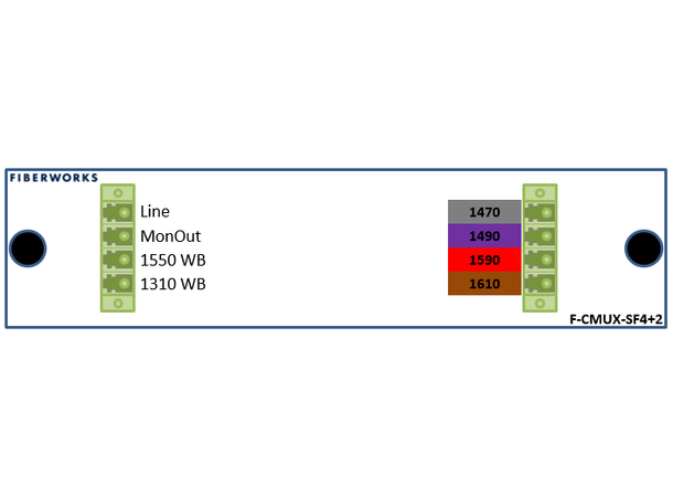 Fiberworks 4+2ch. CWDM 1-fiber Mux/Demux Single line fiber, Mon. port, LC/APC. 