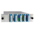Fiberworks 8+1 ch. CWDM Mux+Demux, LGX2 C47-C61 + 1310nm/CWDM upgrade