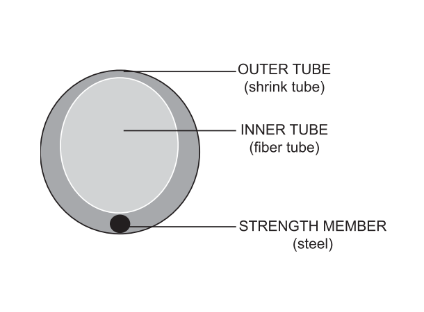 Skjøtehylser, 45 mm, 100-pack Klar, 2.4 mm diameter etter krymp 
