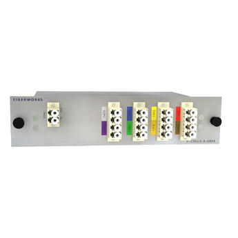 F-CMUX-8-MM5-4761-LP Fiberworks AS  Fiberworks 8 ch multimode CWDM Mux+Demux C47-C61, 50 &#181;m