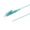 PT-OM4-T9A-LCP-15-BP Fiberworks AS  Fiberhale MM LC/PC 12-pakning 1,5 m 50/OM4 BIF, 900µm fast kledning, Aqua