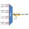 F-CMUX-BIDI4LB-B-MLA Fiberworks AS  Fiberworks 4ch. CWDM BiDi CATV Mux/Demux Low Band, Mon. port, LC/APC, B-side
