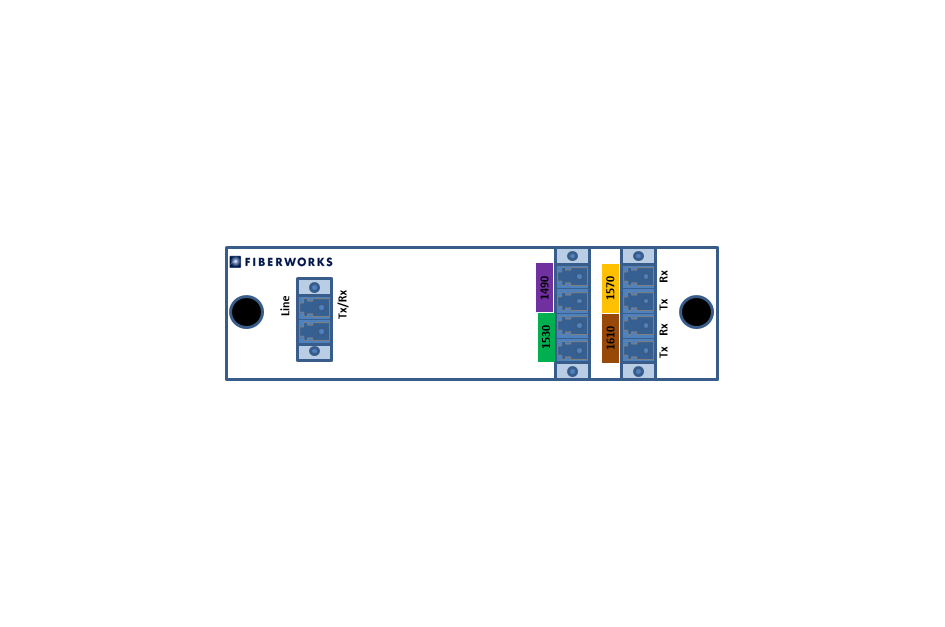 F-CMUX-BIDI4-A-LGX2 Fiberworks AS  Fiberworks 4ch. CWDM BiDi Mux/Demux LGX2 Single fiber, LC/UPC, A-side