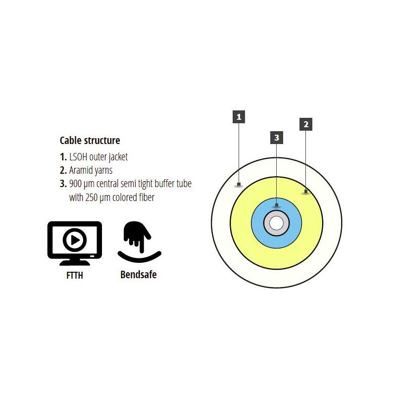 P-7A2-S3W-LCU-SCU-xx Fiberworks AS  Abonnentsnor SM SPX LC/UPC-SC/UPC xx m 9/OS2 G.657.A2 ø3mm Hvit