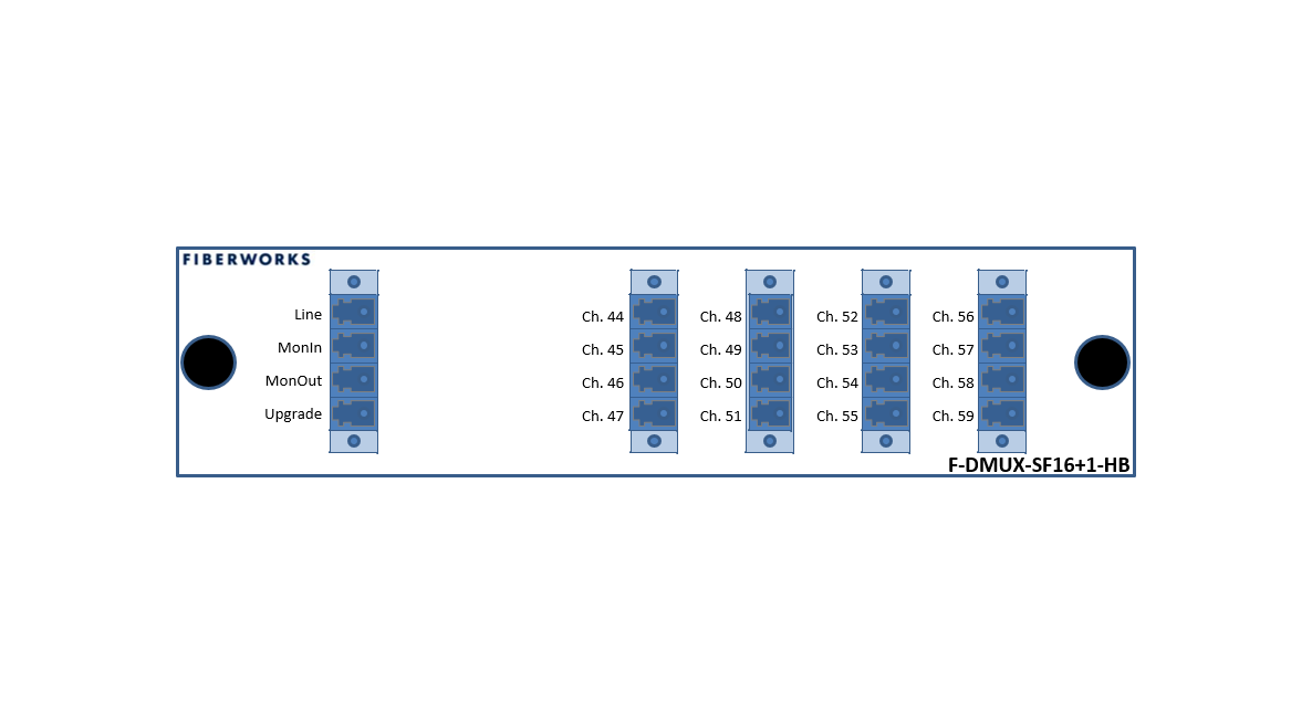 F-DMUX-SF16+1-HB-MLU Fiberworks AS  Fiberworks 16+1 ch. DWDM Mux/Demux, High C44-C59, 100GHz, Upg &amp; Mon, single fiber