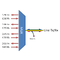 F-CMUX-BIDI4LB-A-MLA Fiberworks AS  Fiberworks 4ch. CWDM BiDi CATV Mux/Demux Low Band, Mon. port, LC/APC, A-side