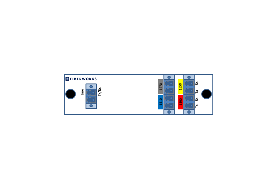 F-CMUX-BIDI4-B-LGX2 Fiberworks AS  Fiberworks 4ch. CWDM BiDi Mux/Demux LGX2 Single fiber, LC/UPC, B-side
