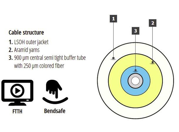 Patch SM SPX LC/UPC-SC/UPC xx m 9/OS2 G.657.A2 ø3mm White 