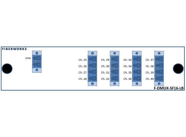 Fiberworks 16 ch. DWDM Mux/Demux, Low ITU ch. 25-40, 100 GHz, Single fiber 