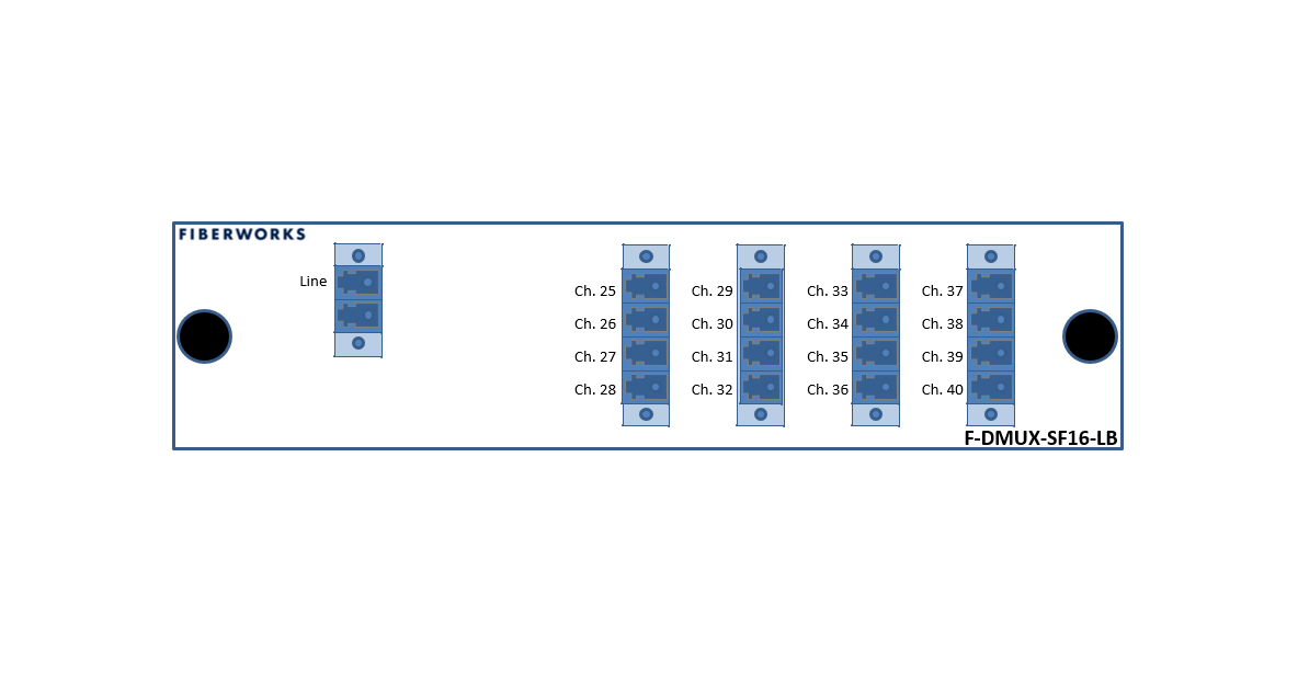 F-DMUX-SF16-LB-LU Fiberworks AS  Fiberworks 16 ch. DWDM Mux/Demux, Low ITU ch. 25-40, 100 GHz, Single fiber