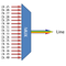F-DMUX-SF16-LB-LU Fiberworks AS  Fiberworks 16 ch. DWDM Mux/Demux, Low ITU ch. 25-40, 100 GHz, Single fiber