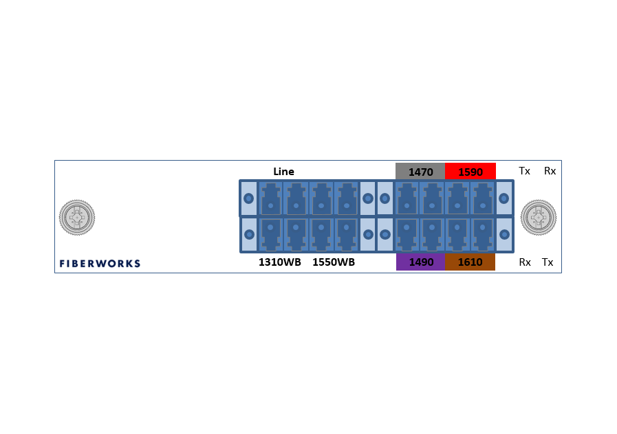 F-CMUX-4+2-4761-LGX3 Fiberworks AS  Fiberworks 4+2 ch. CWDM Mux+Demux LGX3 4 CWDM ch + 1310 &amp; 1550 nm WB