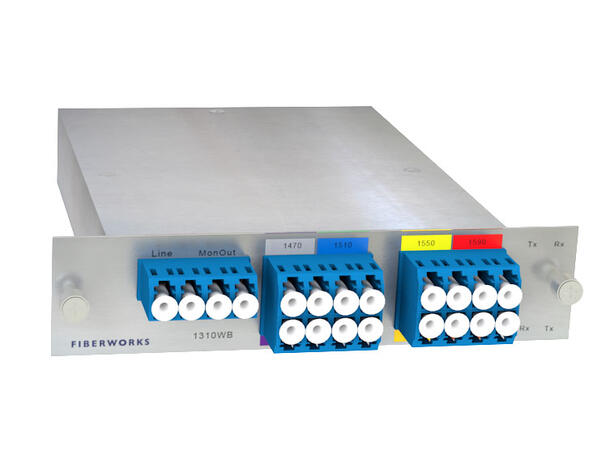 Fiberworks 8+1 ch. CWDM Mux+Demux, LGX 3 C47-C61 + 1310nm/CWDM upgrade 