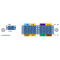 F-CMUX-BIDI8-A-LGX3 Fiberworks AS  Fiberworks 8ch. CWDM BiDi Mux/Demux LGX3 Single fiber, LC/UPC, A-side