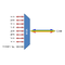 F-CCMUX-8-2745-O9 Fiberworks AS  Fiberworks compact 8 ch. CWDM Mux/Demux C27-C37 & C43-C45, 900µm pigtails