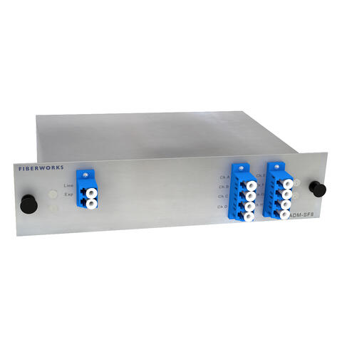 Fiberworks 8 ch. DWDM OADM Single Fiber "drop and continue", LC