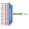 F-CCMUX-18-2761-O9 Fiberworks AS  Fiberworks compact 18 ch. CWDM Mux/Demux C27-C61,for splice trays, 900µm pigtails