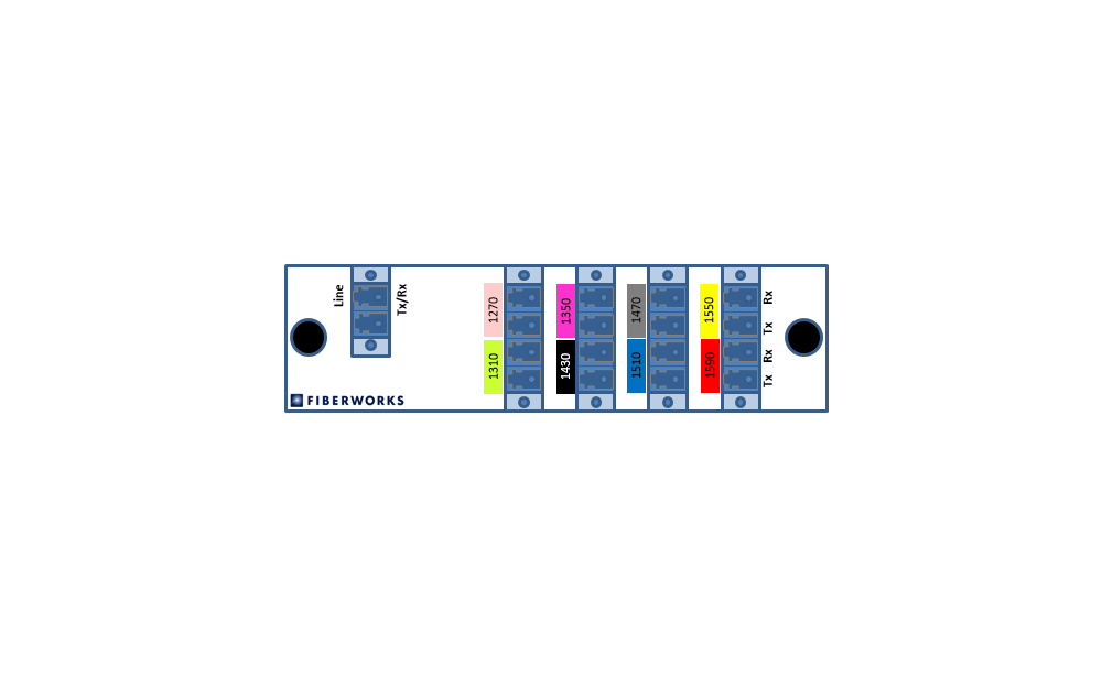F-CMUX-BIDI8-B-LGX2 Fiberworks AS  Fiberworks 8ch. CWDM BiDi Mux/Demux LGX2 Single fiber, LC/UPC, B-side