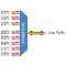 F-CMUX-BIDI8-B-LGX2 Fiberworks AS  Fiberworks 8ch. CWDM BiDi Mux/Demux LGX2 Single fiber, LC/UPC, B-side